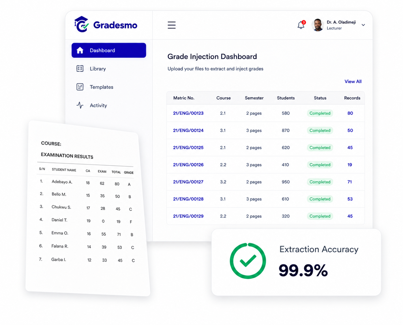 Gradesmo Dashboard Demo